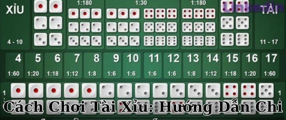 Sơ lược về tựa game Tài Xỉu